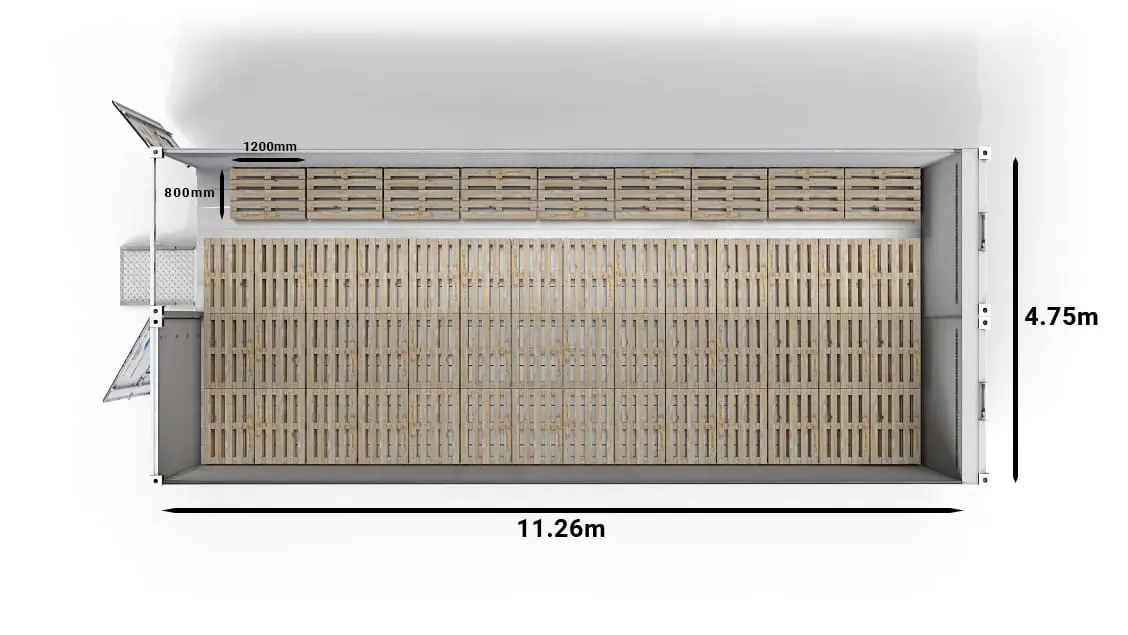 51 Euro Pallets in a 2-bay 40ft Arctic SuperStore